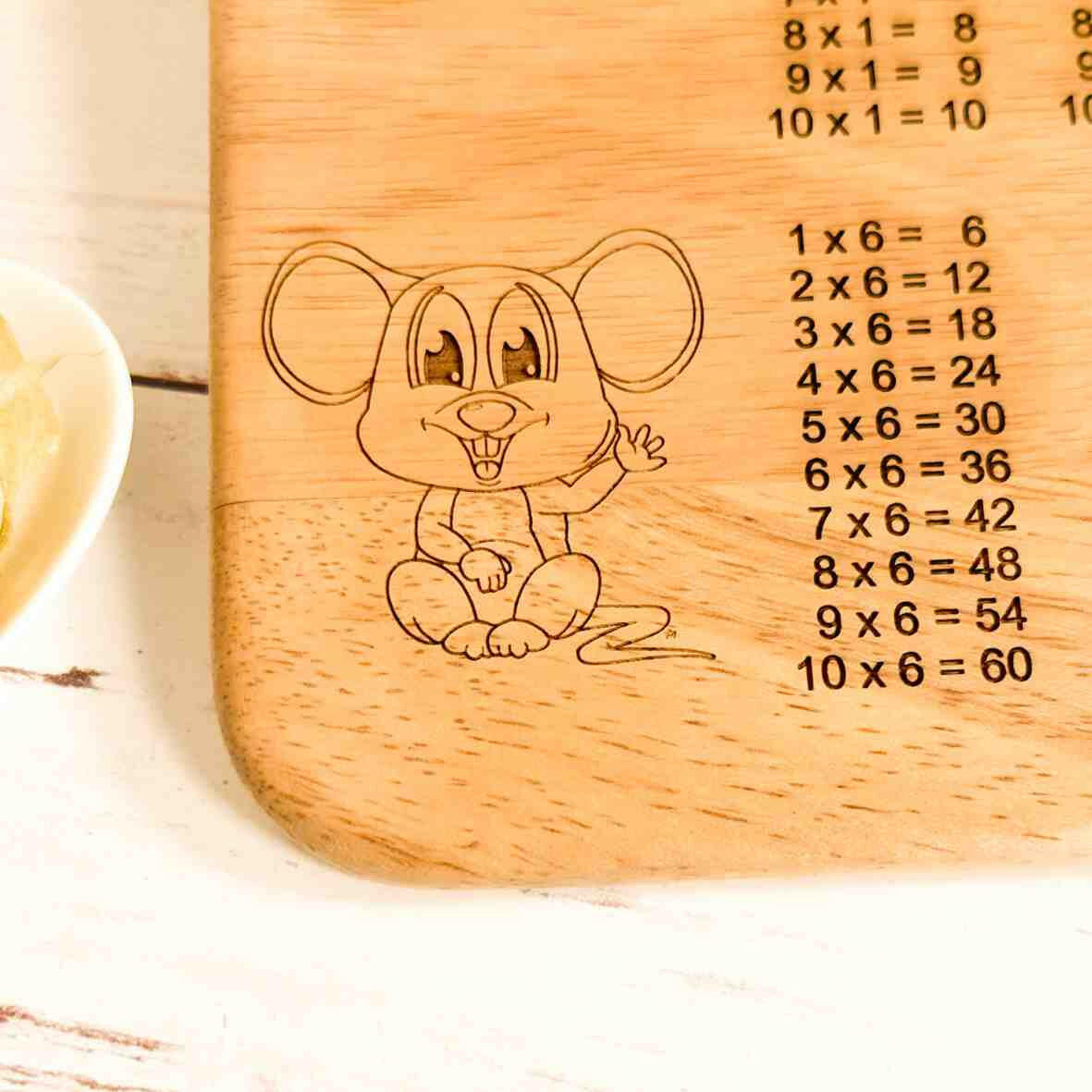 Personalisiertes Frühstücksbrettchen 1 x 1 Schulkind (1).