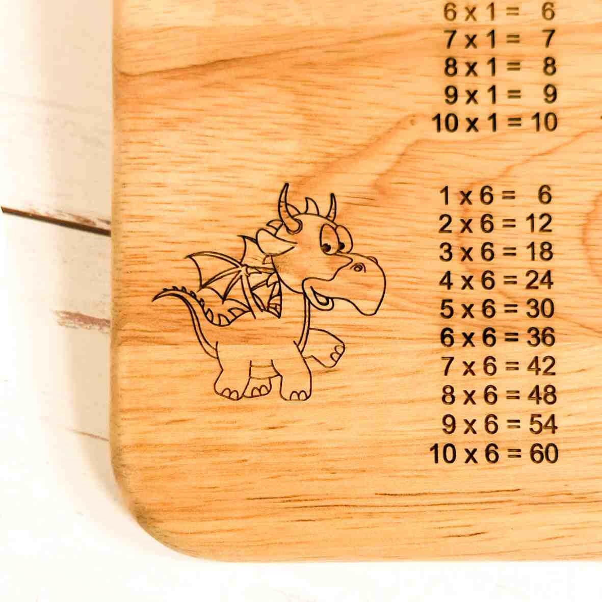 Personalisiertes Frühstücksbrettchen 1 x 1 Schulkind (1).