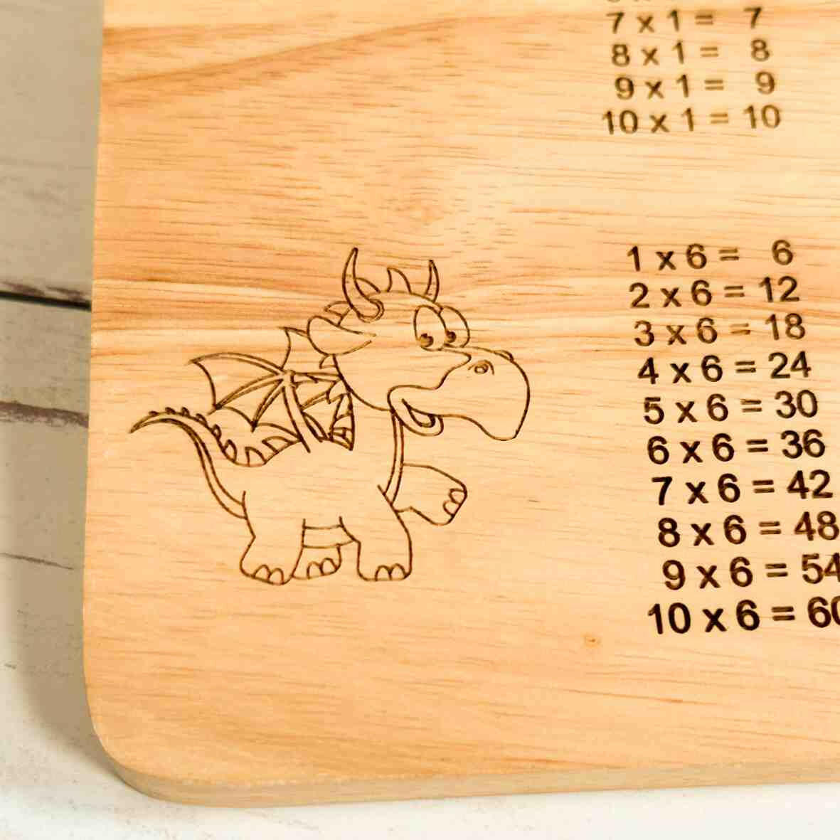Personalisiertes Frühstücksbrettchen 1 x 1 Schulkind (2).