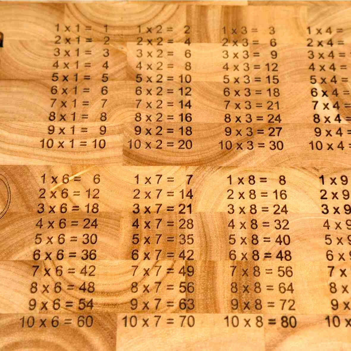 Personalisiertes Schneidebrett Stirnholz 1 x 1 Schulkind.